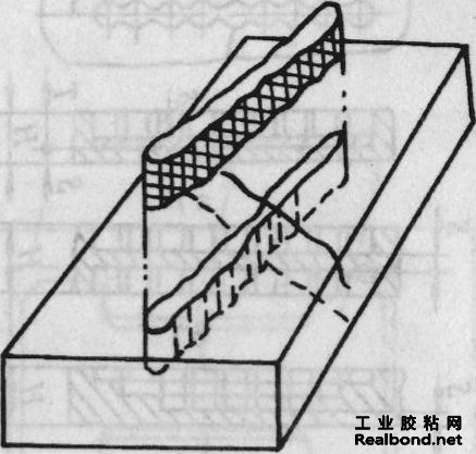 胶粘剂与金属加强组合应用之金属扣合法
