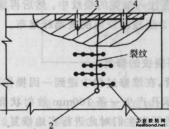 变速箱裂纹的胶接堵漏